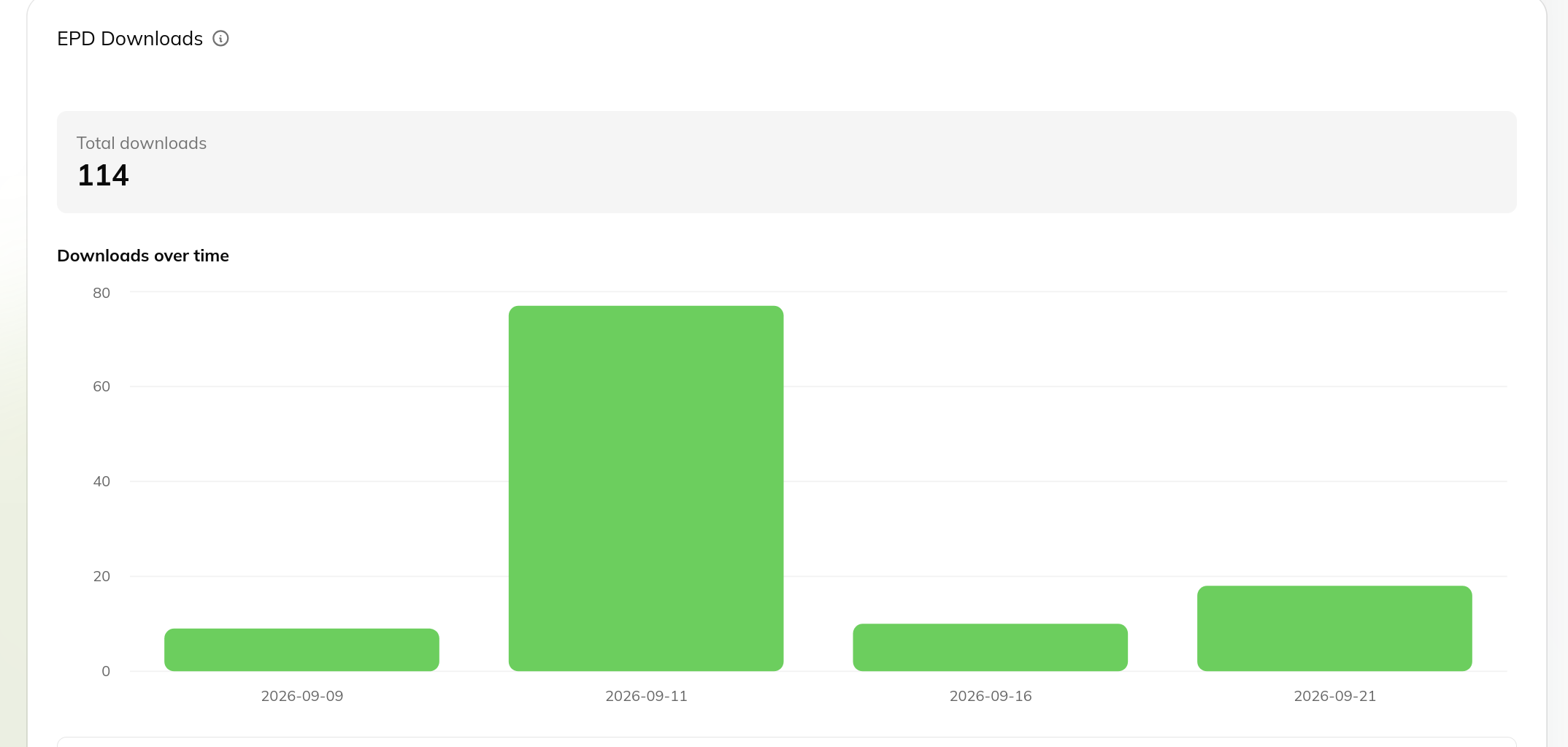 epd downloads