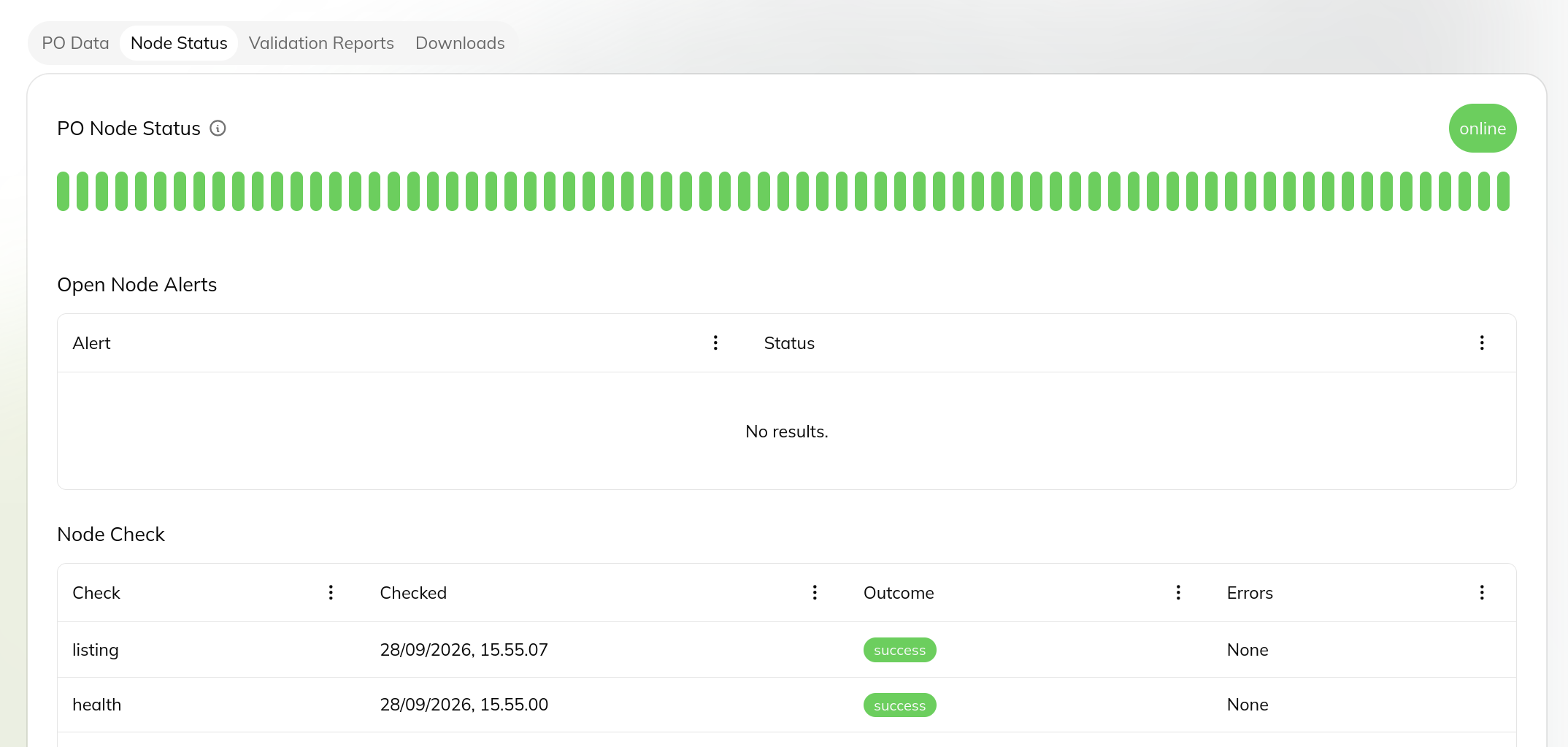 node status